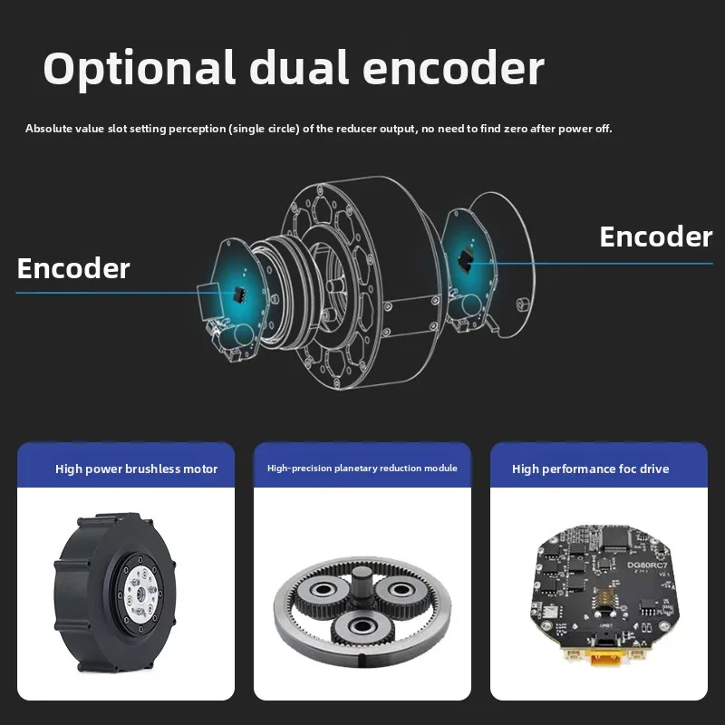 High-Precision Mini FOC Brushless Actuator – Planetary Gearbox & Magnetic Encoder for Robot Joint, Exoskeleton & Quadruped Robot