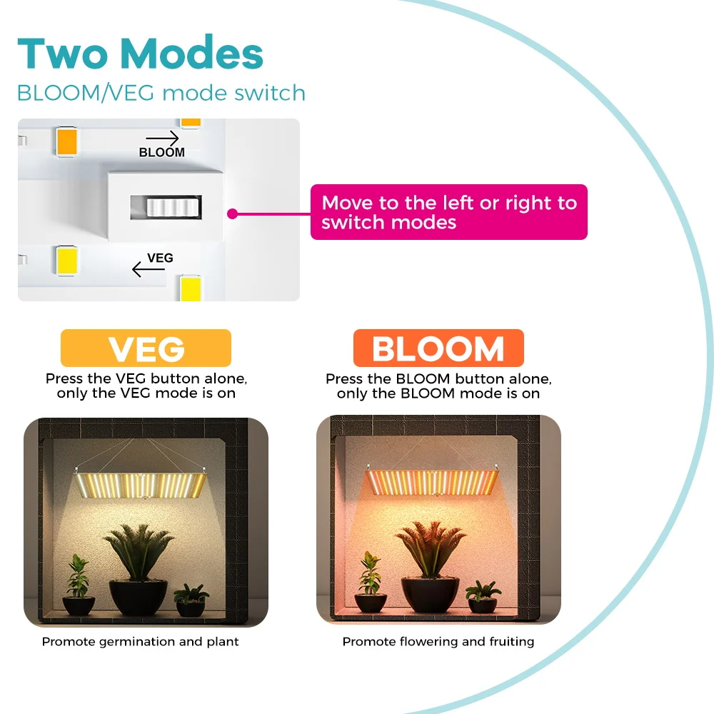 200W LED Full Spectrum Plant Gorw Light 100-240V Growth Box UV IR Quantum Board Veg/Bloom 2Modes Greenhouse Tent Seeds Fill Lamp