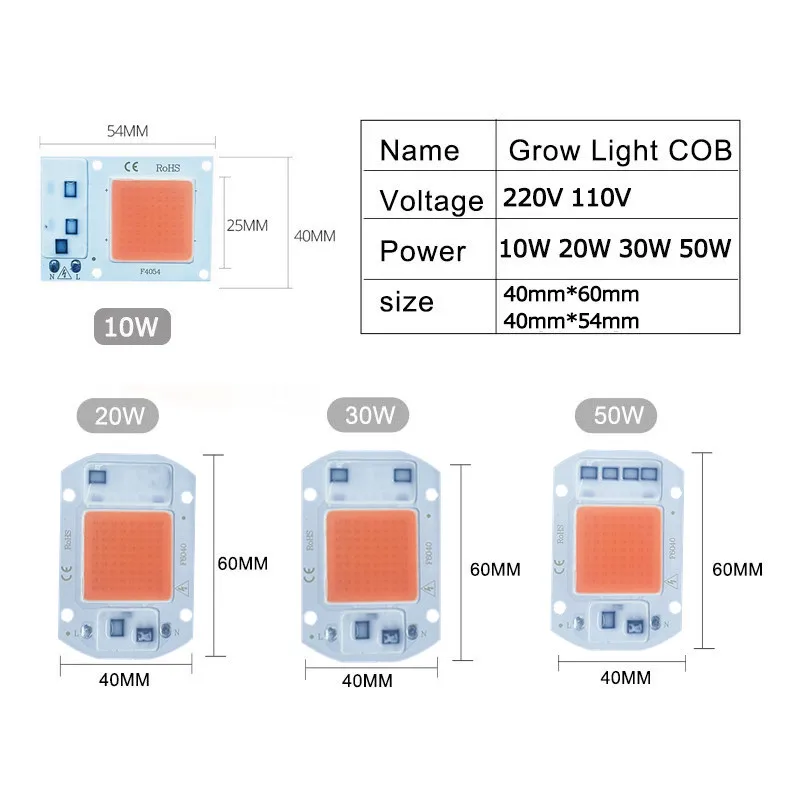 AvvRxx COB Led Grow Light Lamp Chip Full Spectrum 20W 30W 50W 380-780nm Phyto Lamp For Indoor Plant Seedling Flower Fitolampy