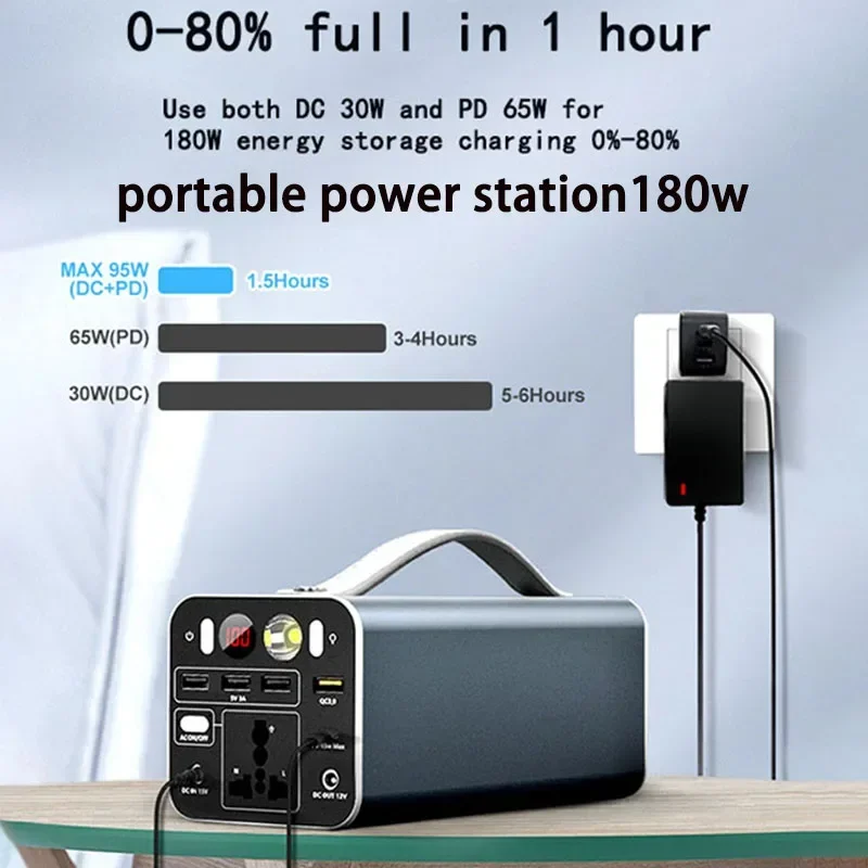 Outdoor Emergency Power Supply Power Bank Generator 180W Portable Power Station 45000mAh DC output Battery Charger 110V/220V