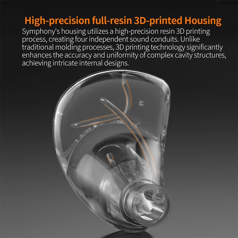 KZ Symphony ダイナミック ヘッドフォン、HIFI、DJ ゲーミング ヘッドセット、自ら設計した平面ドライバー、ハイセット パフォーマンス