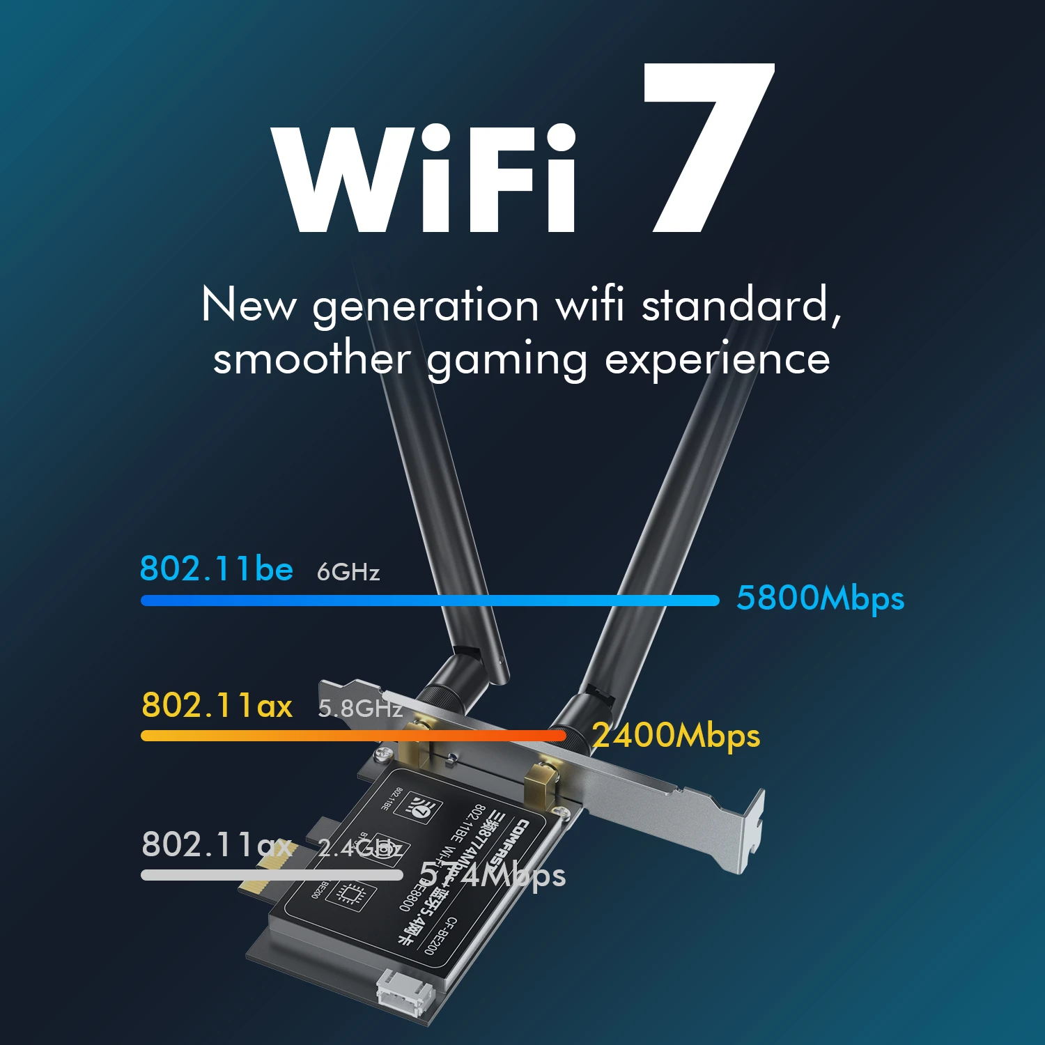 COMFAST BE200 PCI-E Wireless Adapter 8774M WiFi 7 Pcie Card Bluetooth 5.4 6GHz  802.11BE PC/Laptop Antenna For Win10/11 Linux