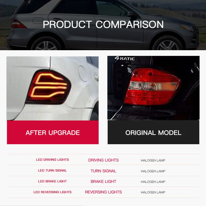 

Car Tail Lamp for Benz W164 ML LED Tail Light 2005-2011 ML320 ML350 ML450 Rear Fog Brake Turn Signal Automotive Accessories