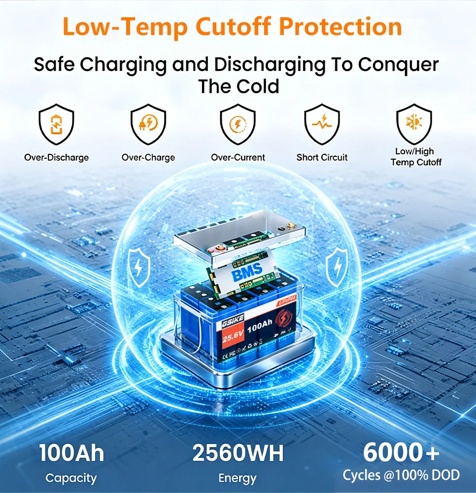 US Stock GSIKE LifePO4 Battery 12V 24V 300AH 100AH Battery Packs Solar Lithium Battery Rechargeable BMS Grade A 6000+ Cycles 12.8V 25.6V Batteria For RV Campers Golf Cart Off-Road Solar Energy Storage TAX Free