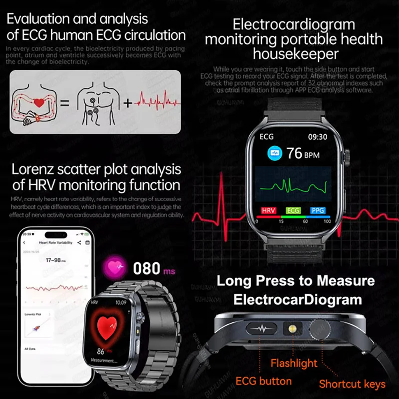 جديد AI ECG قياس دقيق معدل ضربات القلب ساعة ذكية للرجال امتحان جسدي صغير ضغط الدم بلوتوث دعوة الصحة الرياضة Smartwatch