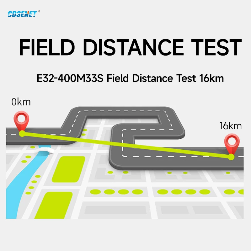 433MHz SX1278 Lora Wireless SPI Module CDSENET E32-400M33S 33dbm Long Distance 16KM PA LNA Low Power Industrial Grade