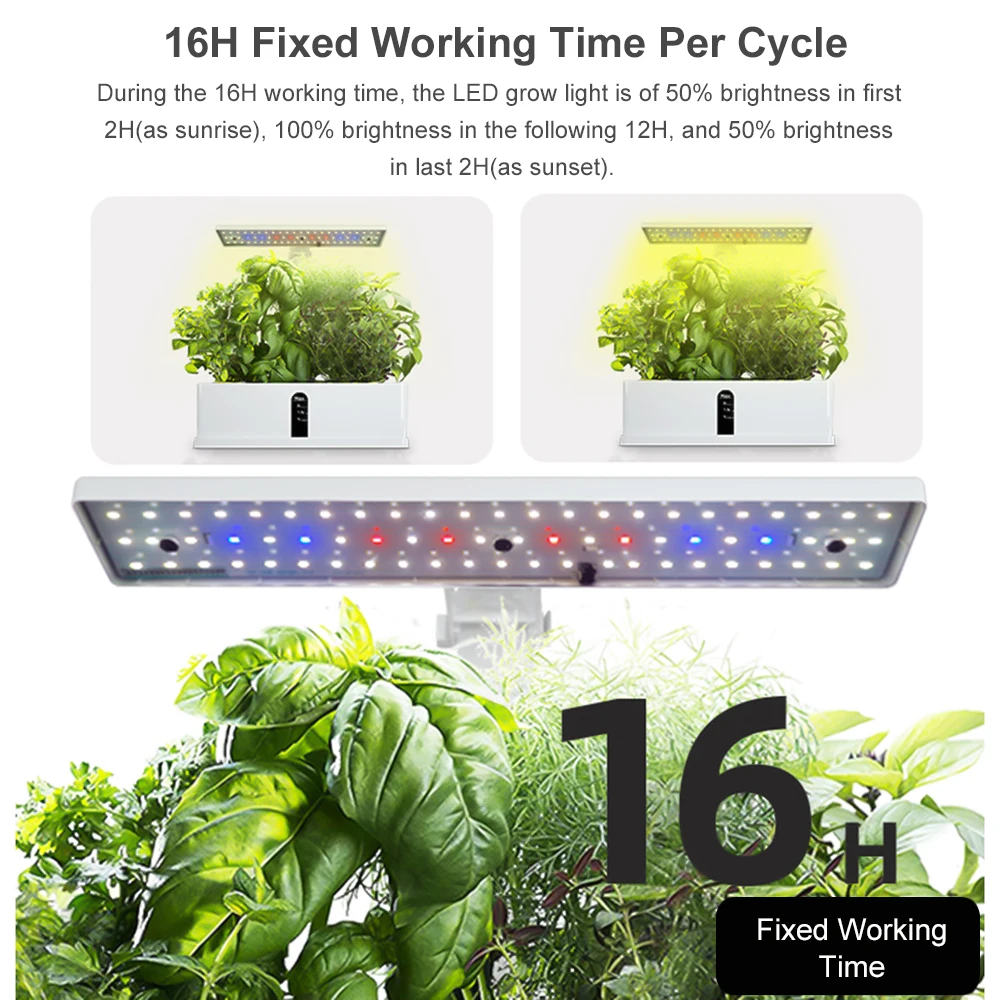 Smart Hydroponics Growing System Grow Light, Indoor Herb Garden Kit, Automatic Timing, LED Grow Light, Water Tank, 15W