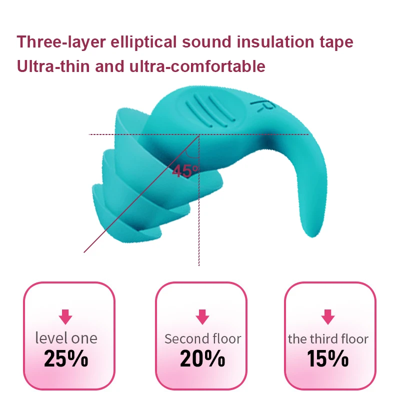 Imagem -05 - Anti Noise Silicone Tampões Filtro Impermeável Natação Ear Plugs Dormir Mergulho Conforto Suave Acústico Ear Plugs