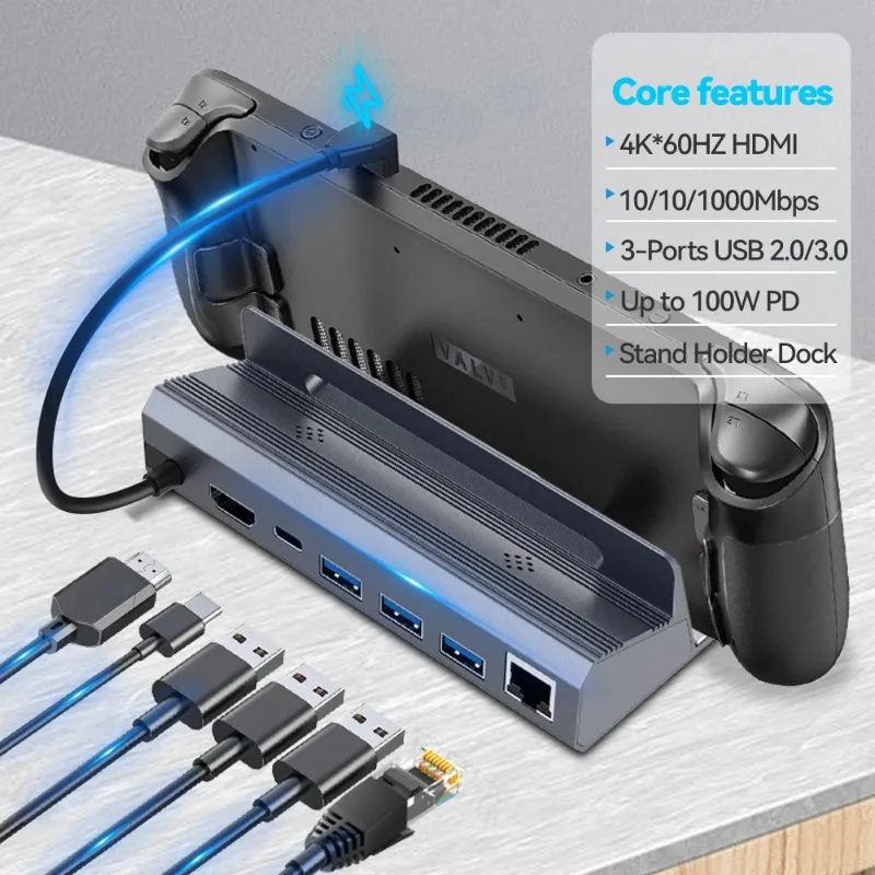 Steam Deck Dock USB C Docking Station 4K60Hz HDMI RJ45 10Gbps Rog Ally X Legion Go Stand 6in1 Hub Gigabit Network Port USB 3.0