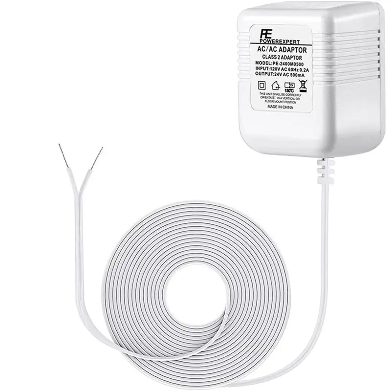 Hot Trend-For Ring …