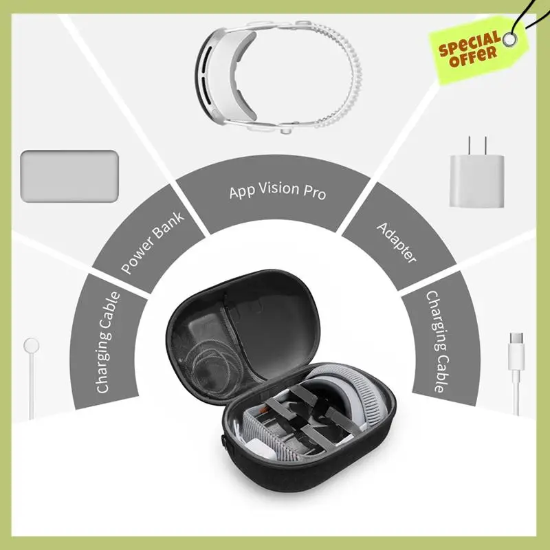 Advanced EVA Hard Carrying Case For Meta Quest 3 Shockproof Case Bag Anti-Scratch Protective Case With Shoulder Strap