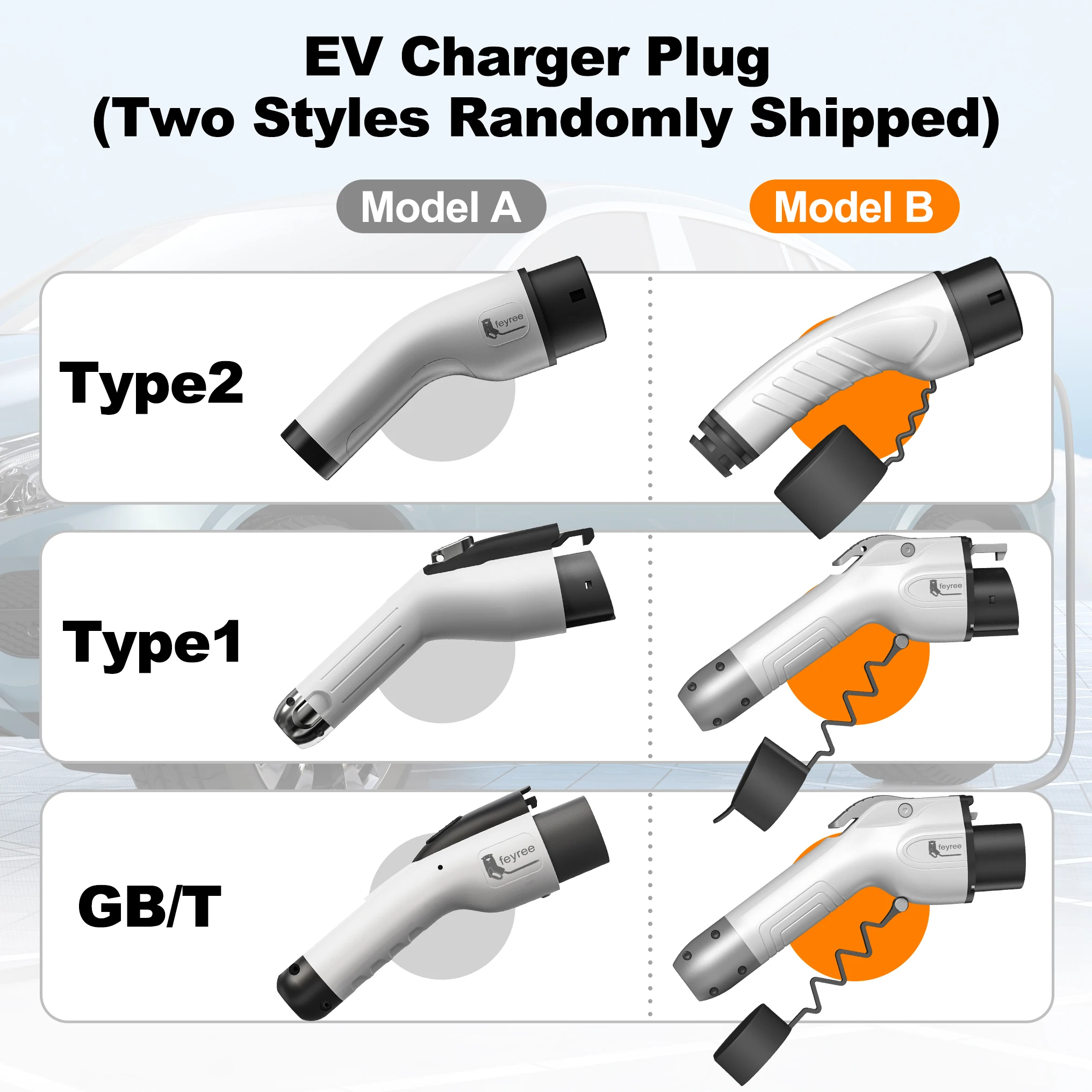 Feyree Tragbares EV-Ladegerät Typ2 IEC62196-2 EVSE Schnellladung 3,5M Kabel EVSE Wallbox WLAN APP Bluetooth Drahtlose Steuerung – Detail 1