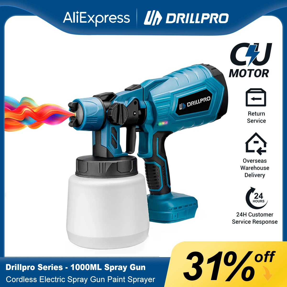 Drillpro Pistola Elétrica sem Fio Pulverizador de Pintura Alta Potência Móveis Automotivos Revestimento de Aço Aerógrafo para Bateria Makita18v 1000ml