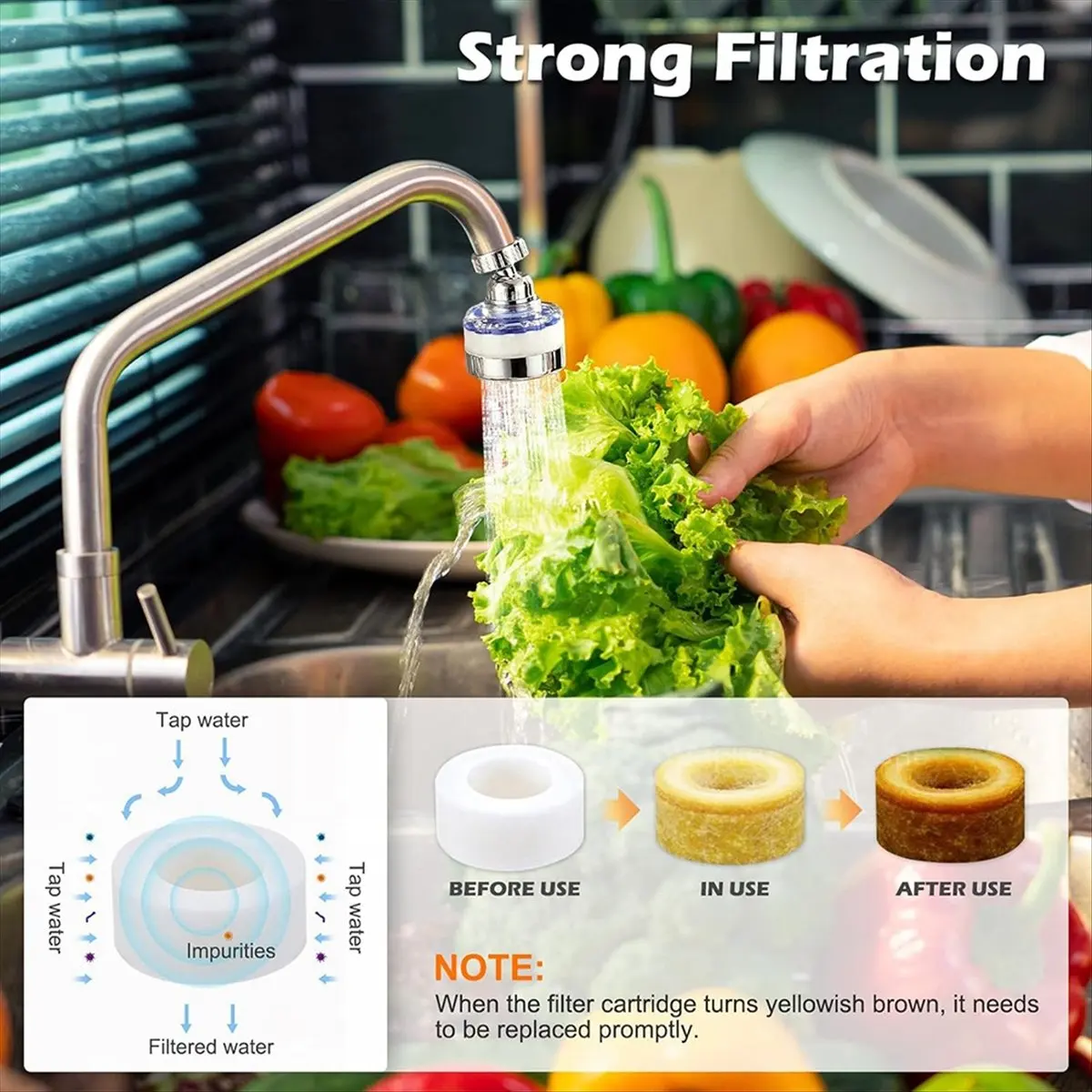 

【frki】 3set Sink Water Filter Faucet, Universal 360 ° Rotating Kitchen Faucet Water Purifier, Bathroom Faucet Filter