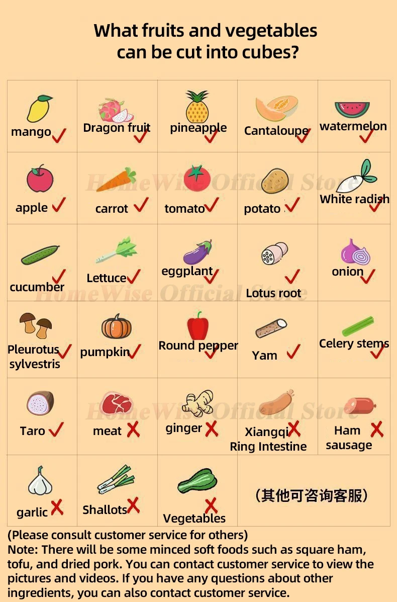 HomeWare متعددة الوظائف قطاعة الخضراوات صانع قطع الفاكهة مكعب قطع التقطيع تقطيع عيار كبير مدخل منتج أغذية