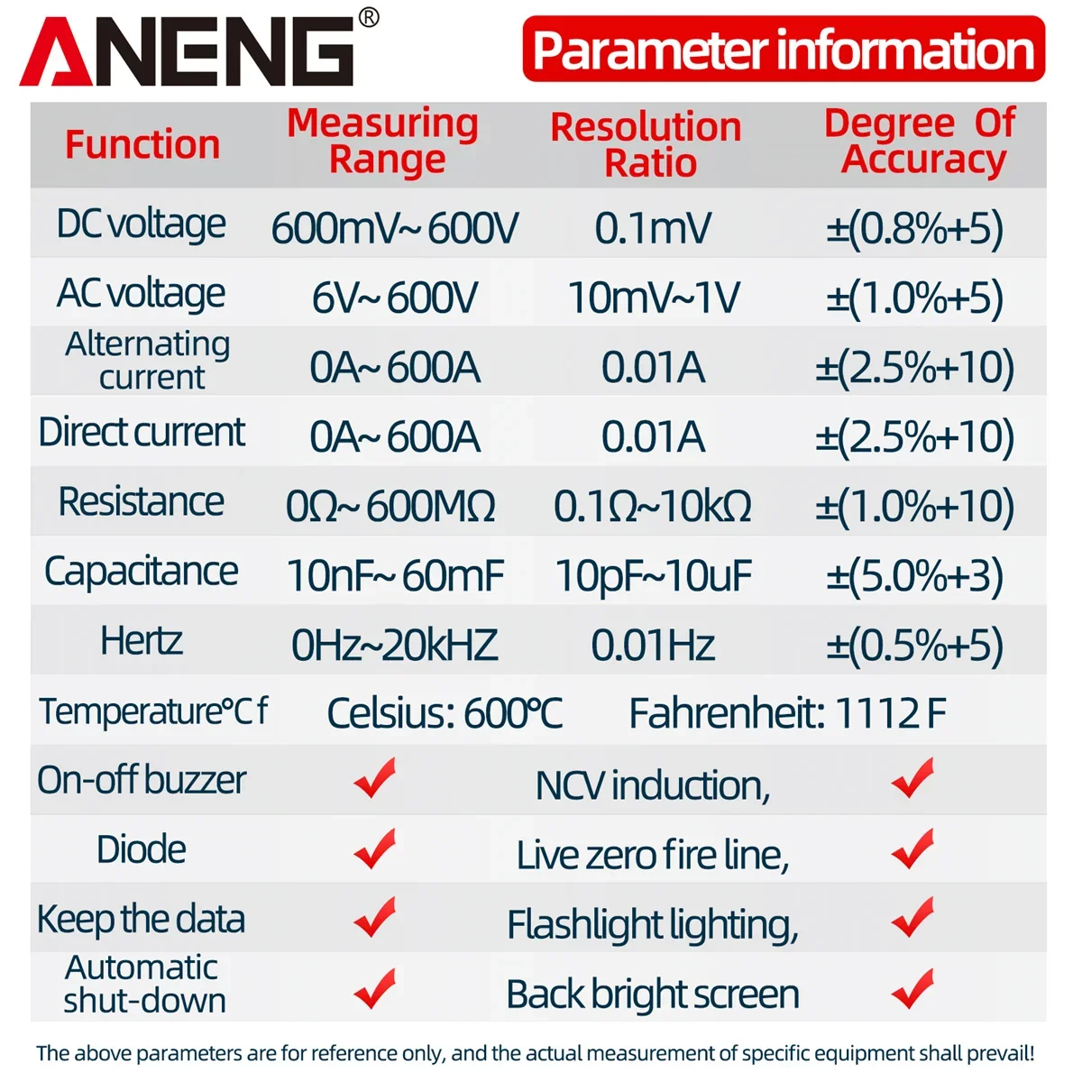 ANENG PN103/PN104 true-rms czerwony miernik cęgowy 6000 zlicza prąd AC AC/napięcie prądu stałego miernik prądu NCV Professioanl multimetr narzędzia