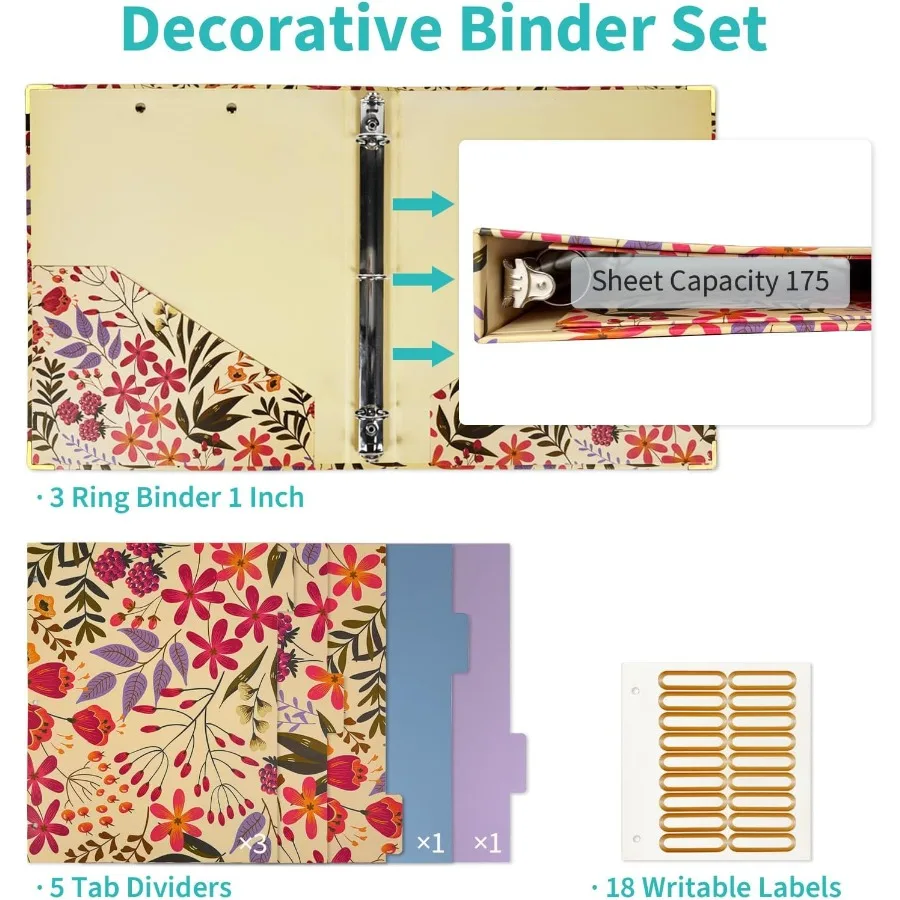 3リングバインダー 1冊 レターサイズ バインダーオーガナイザー 5タブ仕切り 2つの内ポケット ロープロファイルクリップカバー ラベルステッカー 175枚