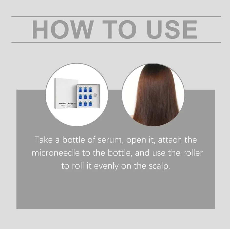 Microneedle Hair Regrowth Kit Solution Scalp Nourishing Serum For Hair Health Maintenance Needle Head Use Scalp  JK3372