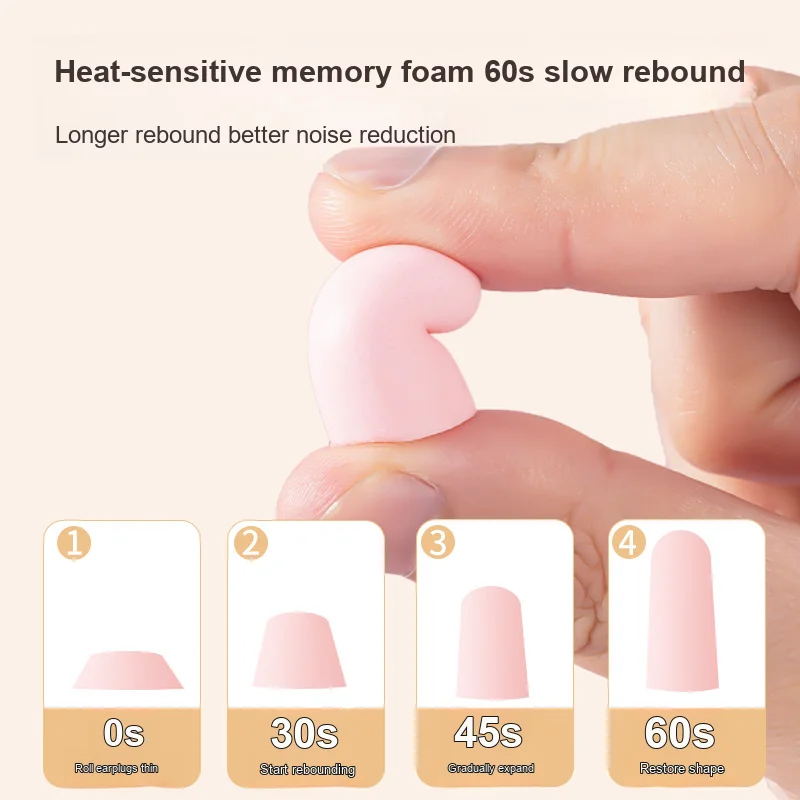 Disposable Sponge Silicone Earplugs Anti-noise Noise Reduction Ear Plugs for Sleep Use