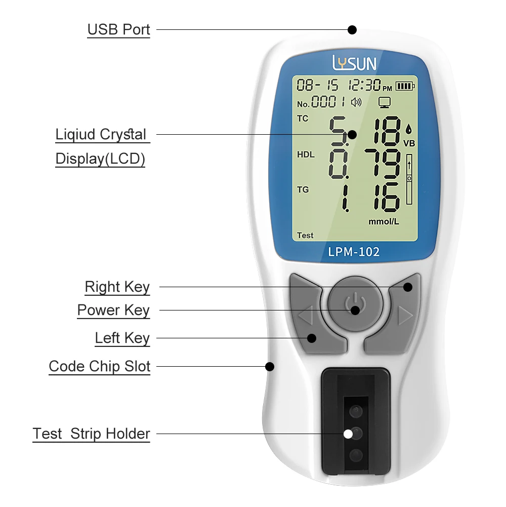 4in1 optics Blood Lipid Analyzer total cholesterol (TC) high density lipoprotein cholesterol (HDL) &triglyceride (TG) cholestero