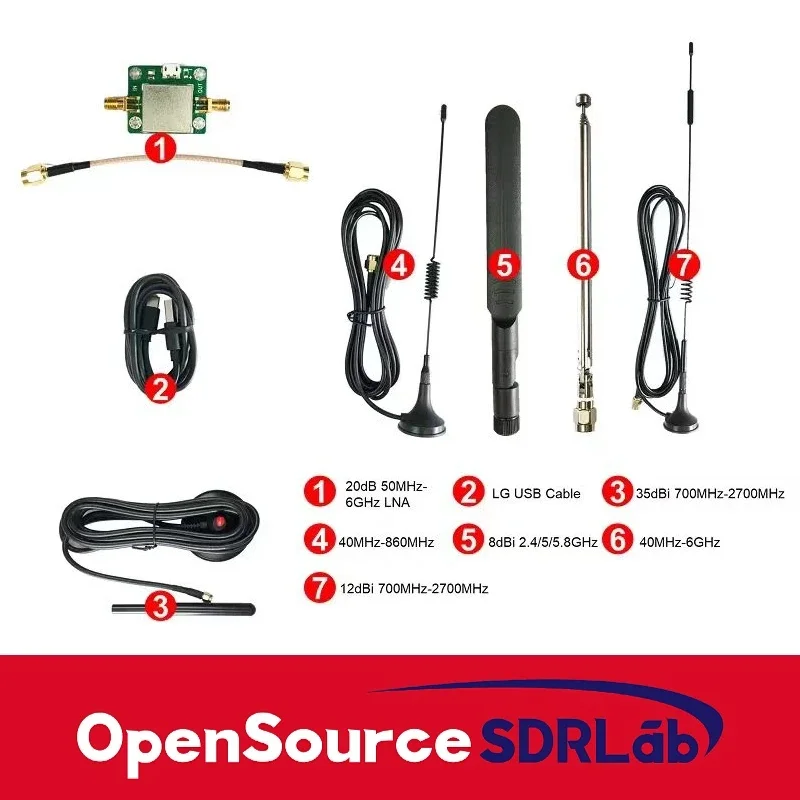 برنامج OpenSourceSDRLab تحديد الراديو H4M وR10C