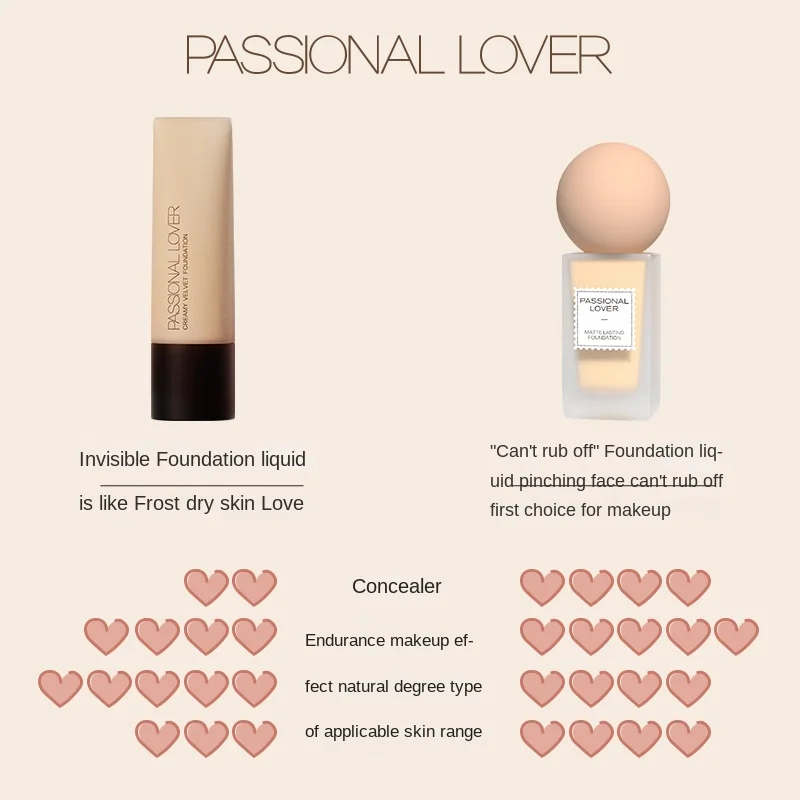 YY Can't Rub off Liquid Foundation Oily Skin Combination Skin Long Lasting Smear-Proof Makeup