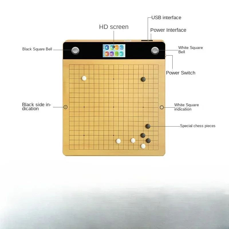 Go Hidden Intelligence Chessboard 5G Electronic Chessboard AI Double-Disk Problem-Making and Cross-Cutting Platform