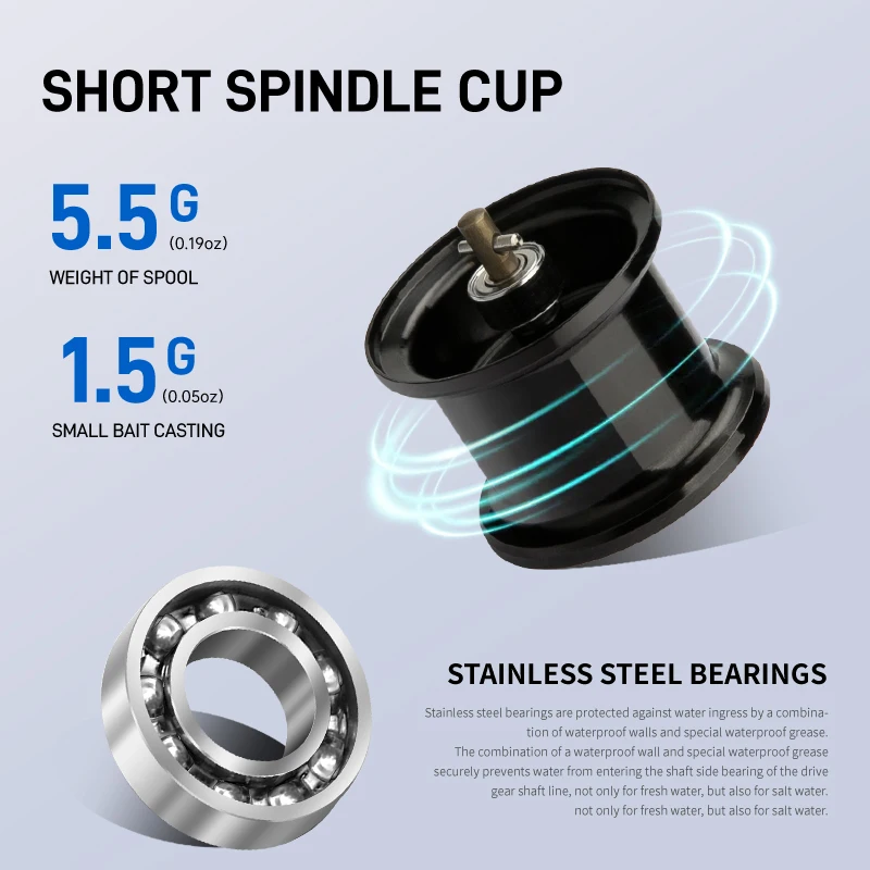 Shallow Spool Small Body Bait Casting Fishing Reel Light Weight Carbon Fiber Frame 7.0:1 Gear Ratio 4kg Drag Power Model:VENOM