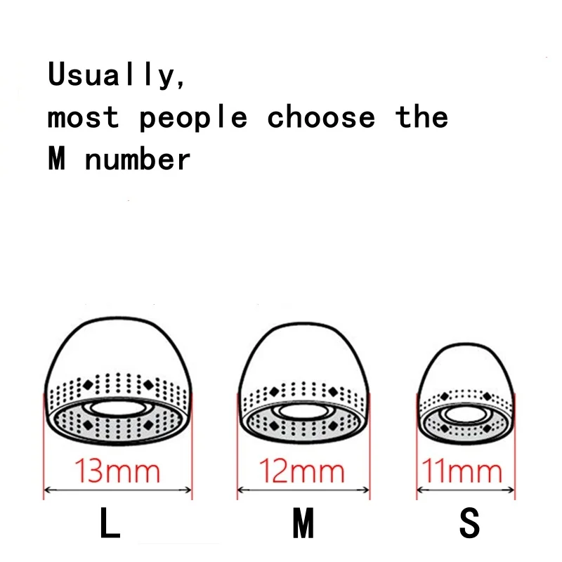 Almohadillas para auriculares intrauditivos, S/M/L 3 pares de auriculares de silicona suave para auriculares SONY MDR- EX750BT WI-H700 /1000X para colgar en el cuello