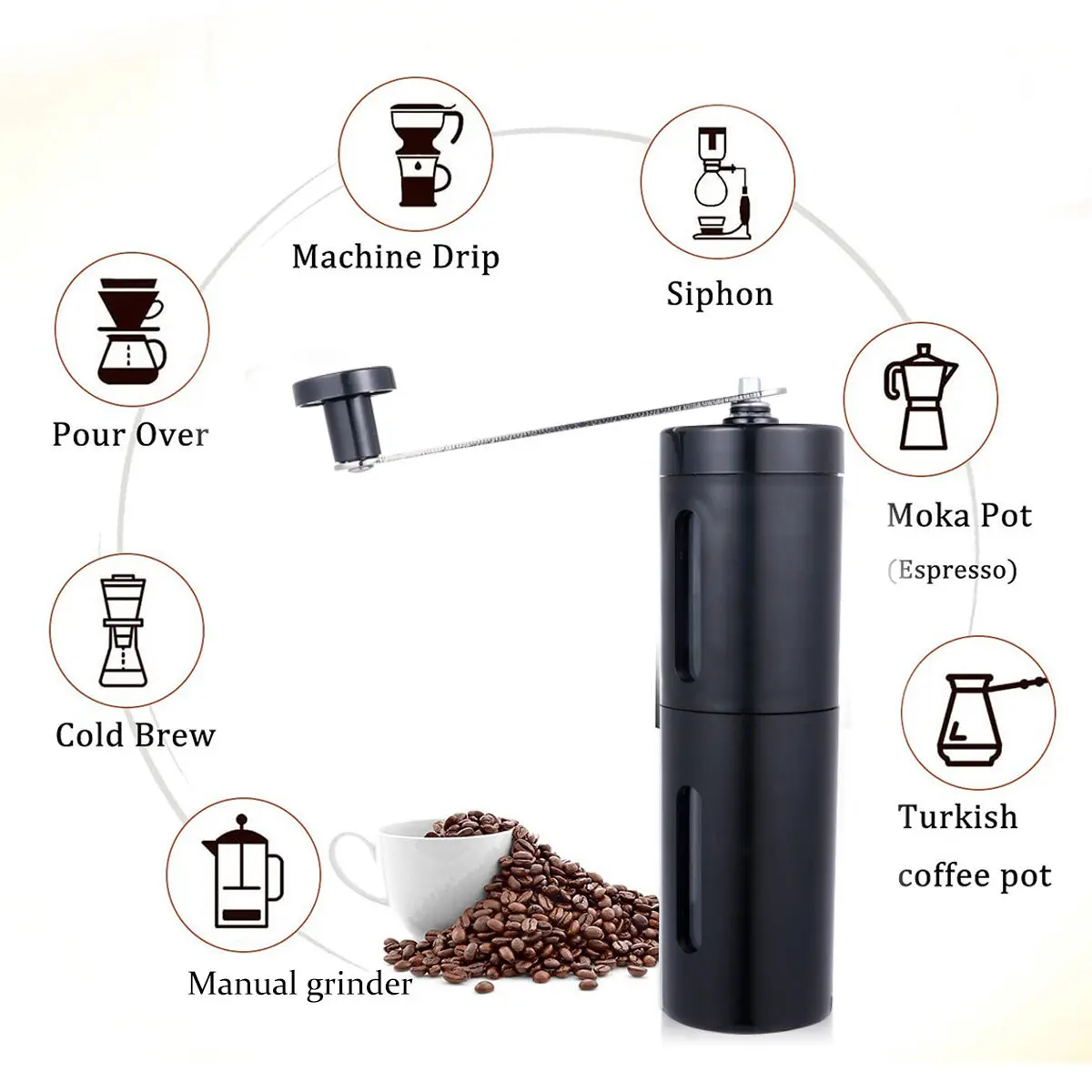 Portable Mini Manual Coffee Grinder Hand Coffee Bean Grinder Ceramic Burr Adjustable Grind Selector Compact for Home Travel