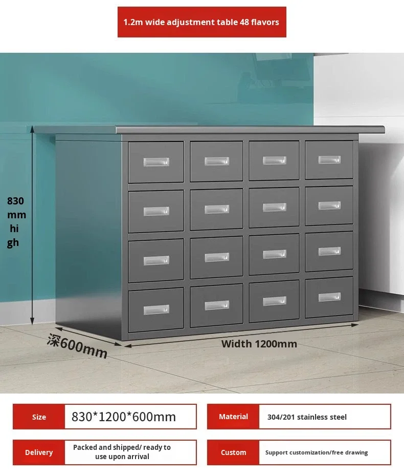 Stainless Steel Medicine Cabinet with Multi-Drawer for Clinic Pharmacy and Hospital Furniture for Metal Construction