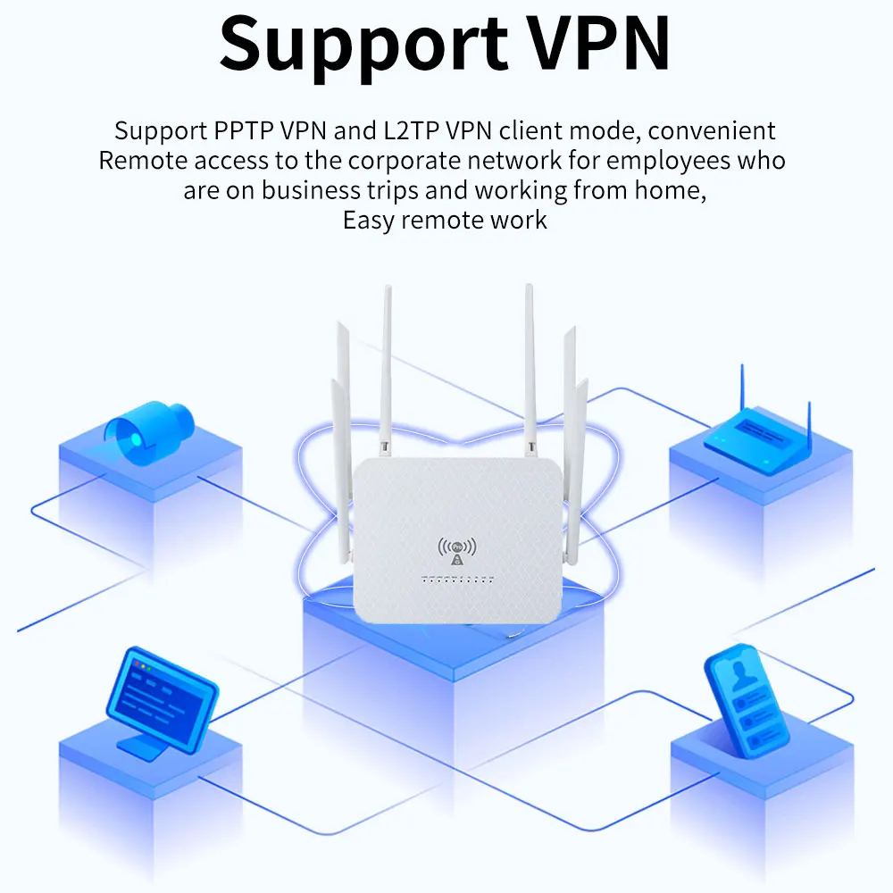 Router Dual Band WiFi 4G LTE Dual Band, Modem SIM Internet nirkabel 2.4GHz 5.8GHz 1200Mbps VPN 32 pengguna untuk kartu SIM