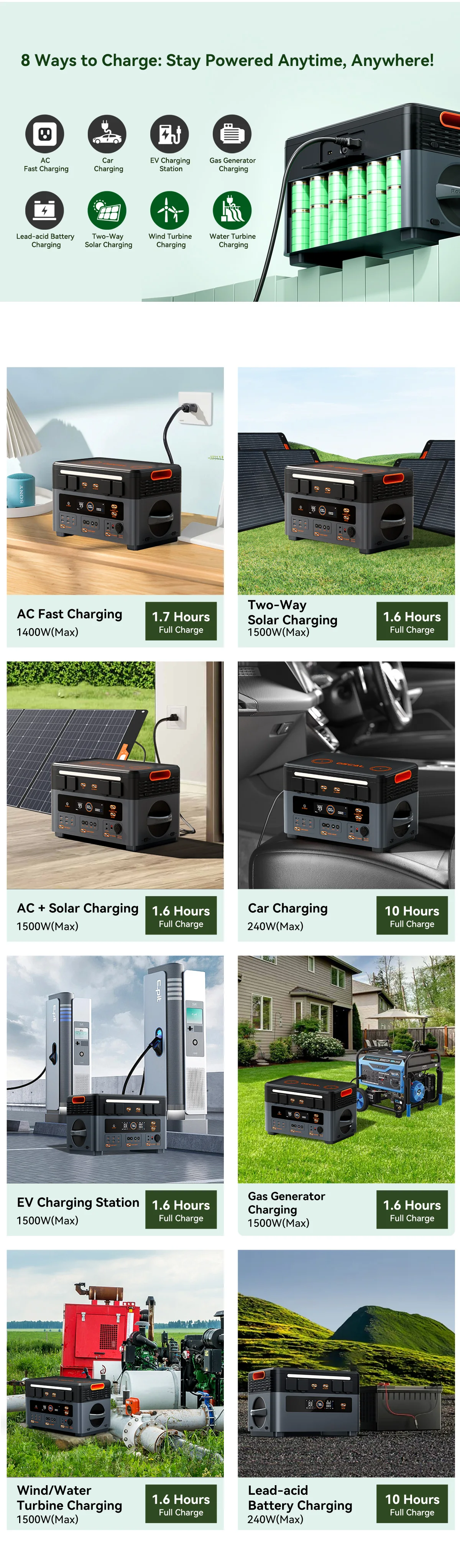 Oscal PowerMax2400pro Tragbare Powerstation, 1,2 Std. Schnellladung, Duale Lautsprecher, Smart-App-Steuerung & Überwachung, 2016Wh 2400W Generator – Detail 22