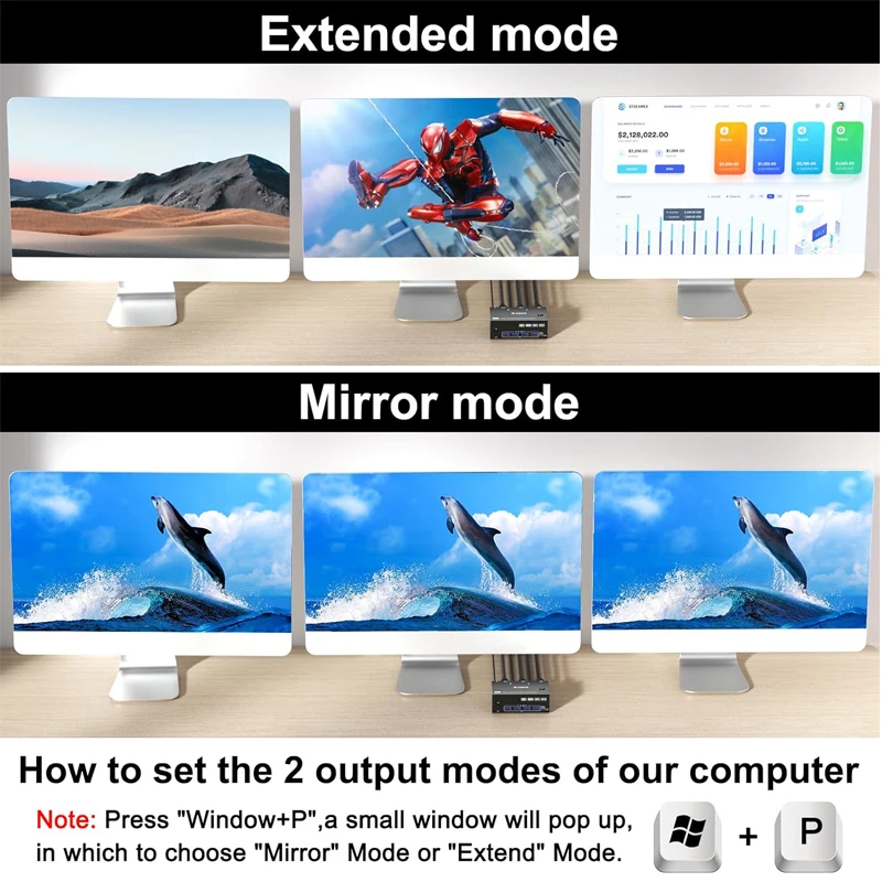 Commutateur KVM USB de partage d'écran, compatible HDMI, adaptateur séparateur compatible HDMI, écran étendu 8K