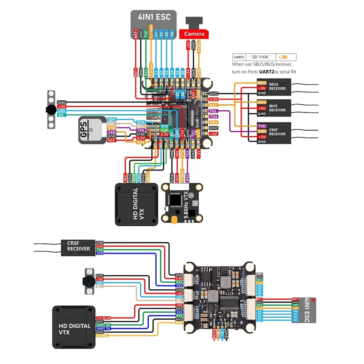 

N97R GF30F722-Dual F722 Flight Control Dual Bec Dual Gyroscope 3-6s Input Tower Traverser