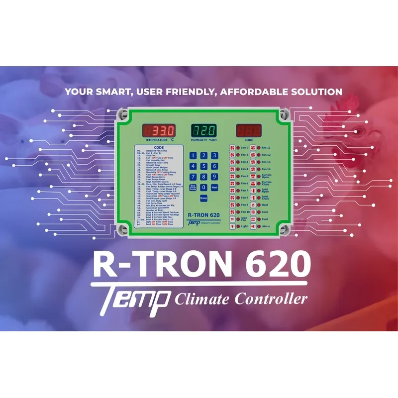 Automatic Engine-Controlled System for Detecting Ammonia and Carbon Dioxide Humidity & Temperature Control