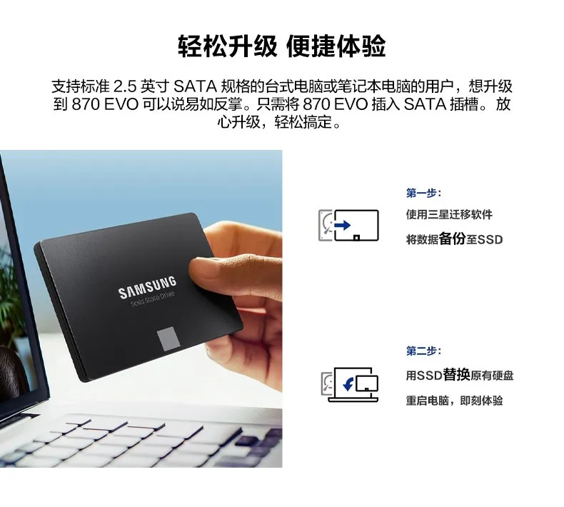 Original 870 EVO SSD 500G/1TB/2TB/4TB Laptop PC Desktop 2.5-inch SATA3.0 Interface SSD for PS5