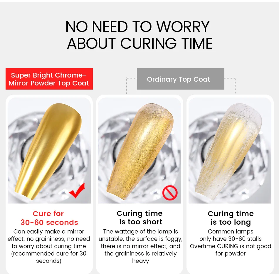 BORN PRETTY 10ml Chrom-Basisgel für Spiegelpuder Transparentes Nagelgel Kristallklar UNGIFTIG Abziehbares UV-LED Funktionsgel – Detail 3