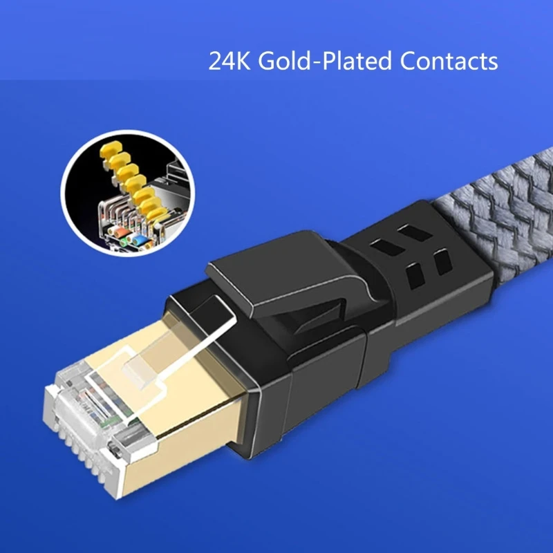 

Крупный кабель Cat8 Ethernet Cable 40 Гбит / с МГц.
