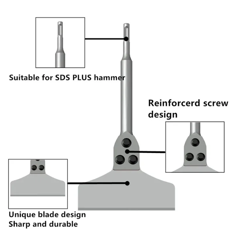 02 SDS Plus Chisel Replacement Blade Tile Floor Scraper Tool Thinnest Removal Chisel Bit for Removing Floor Tile