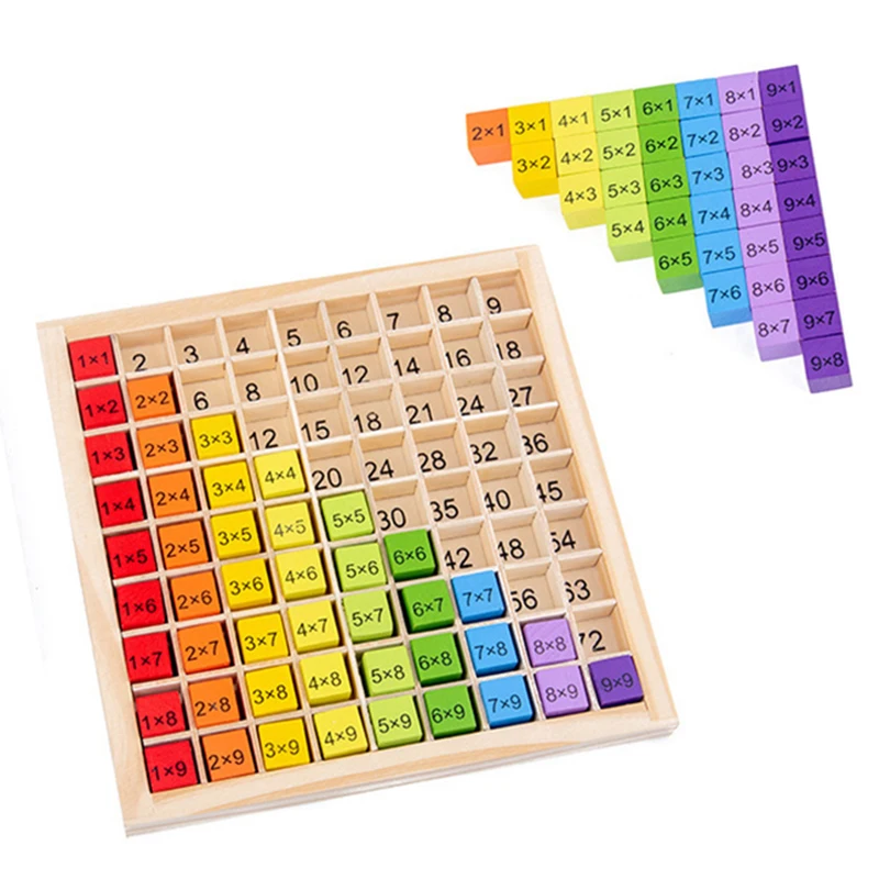 Jeu de Table de formule de Multiplication, jouet en bois pour enfants, jouets éducatifs d'apprentissage des mathématiques pour enfants, outils pédagogiques