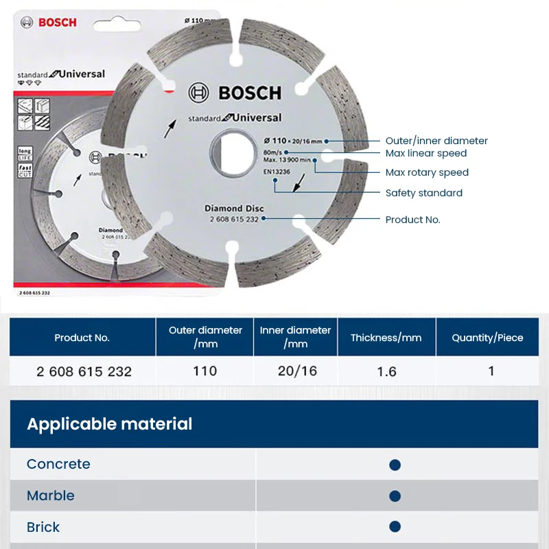 Imagem -05 - Bosch-lâmina de Serra Segmentada Universal Rebolo Serra de Mármore Disco Diamante Diâmetro 110 mm Tijolos de Concreto Pedras