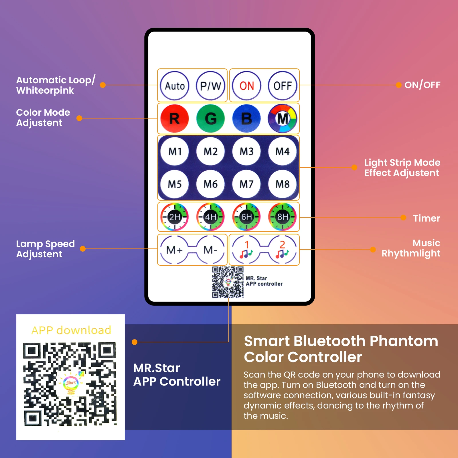 360 brilho redondo rgb neon led tecido luz de tira 24key bluetooth app controle remoto 5v usb ws2812b sincronização música corda à prova dwaterproof água decoração