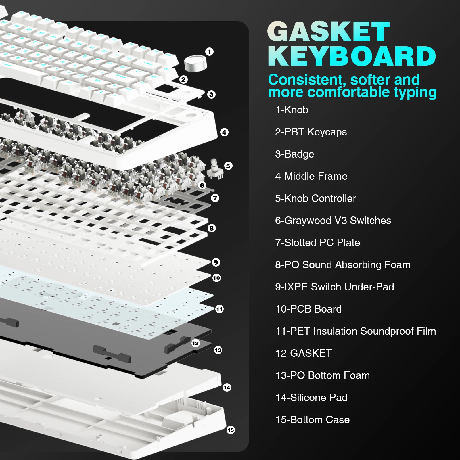 YUNZII B75 White 75% 80-Key Wired Gasket Hot Swappable Knob with Translucent Keycaps, Single Blue LED Backlight for Multi-system