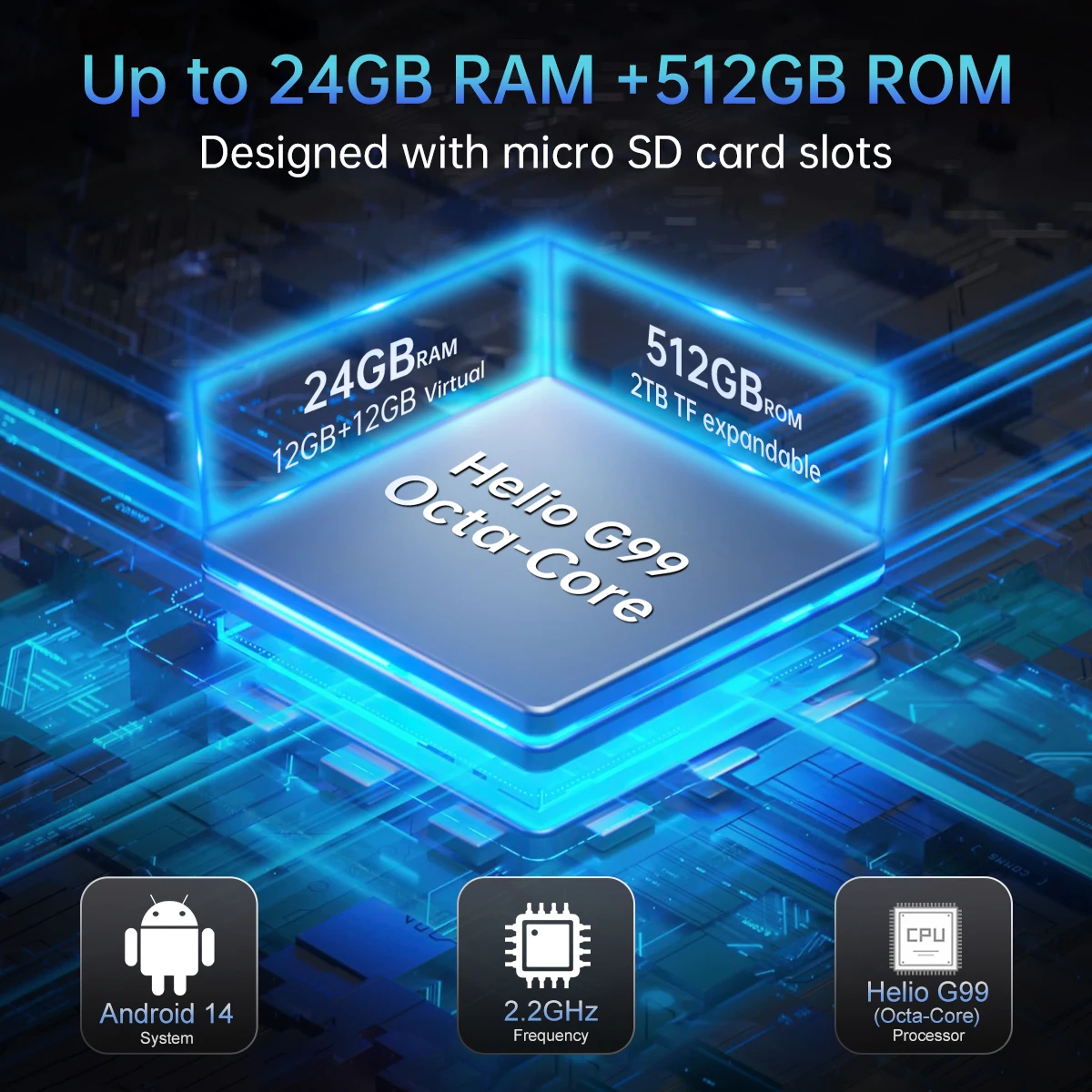 Unihertz 8849 TANK PAD E Rugged Projector Tablet Smartphone 10.95 inch 24GB 512GB 21000mAh 32MP 50MP Camera Android 14 Phone PAD