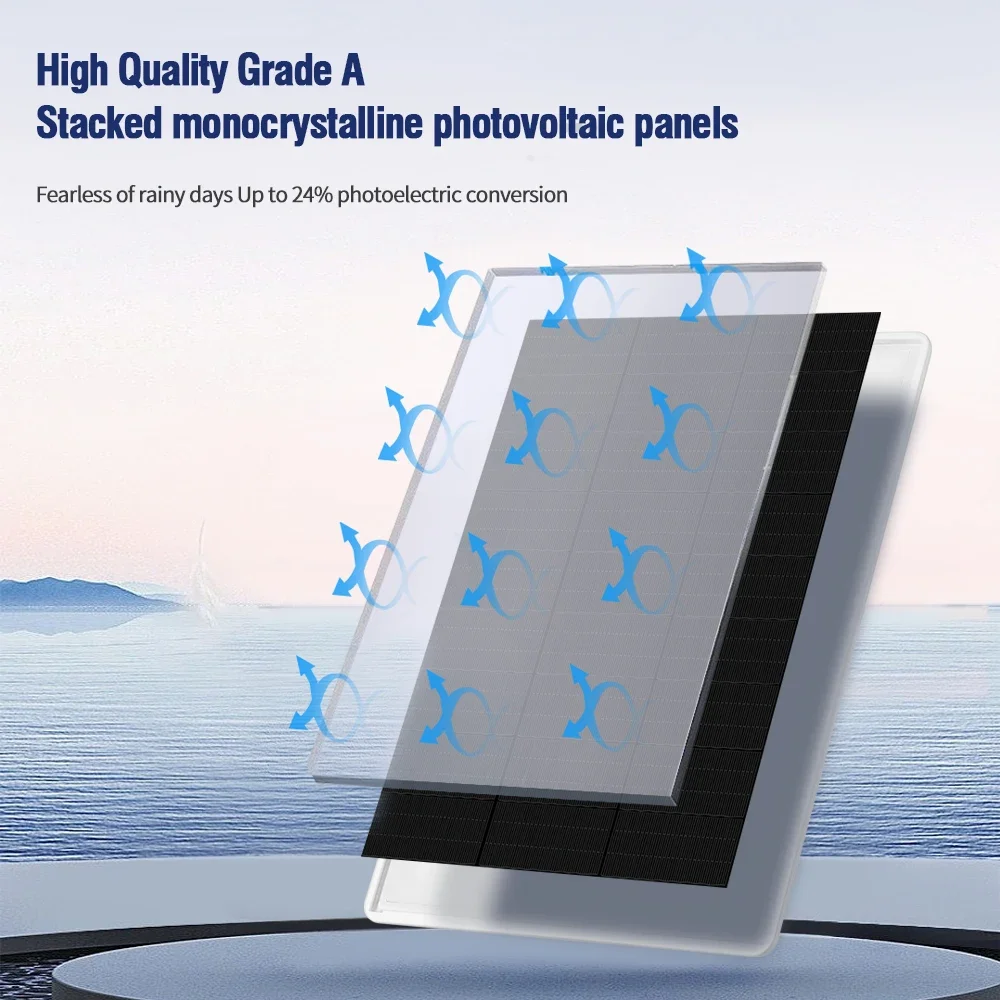 New IP65 Waterproof Outdoor Solar Panel 15W 20000mAh Monocrystalline PV Solar Panel Portable Power Supply Unit