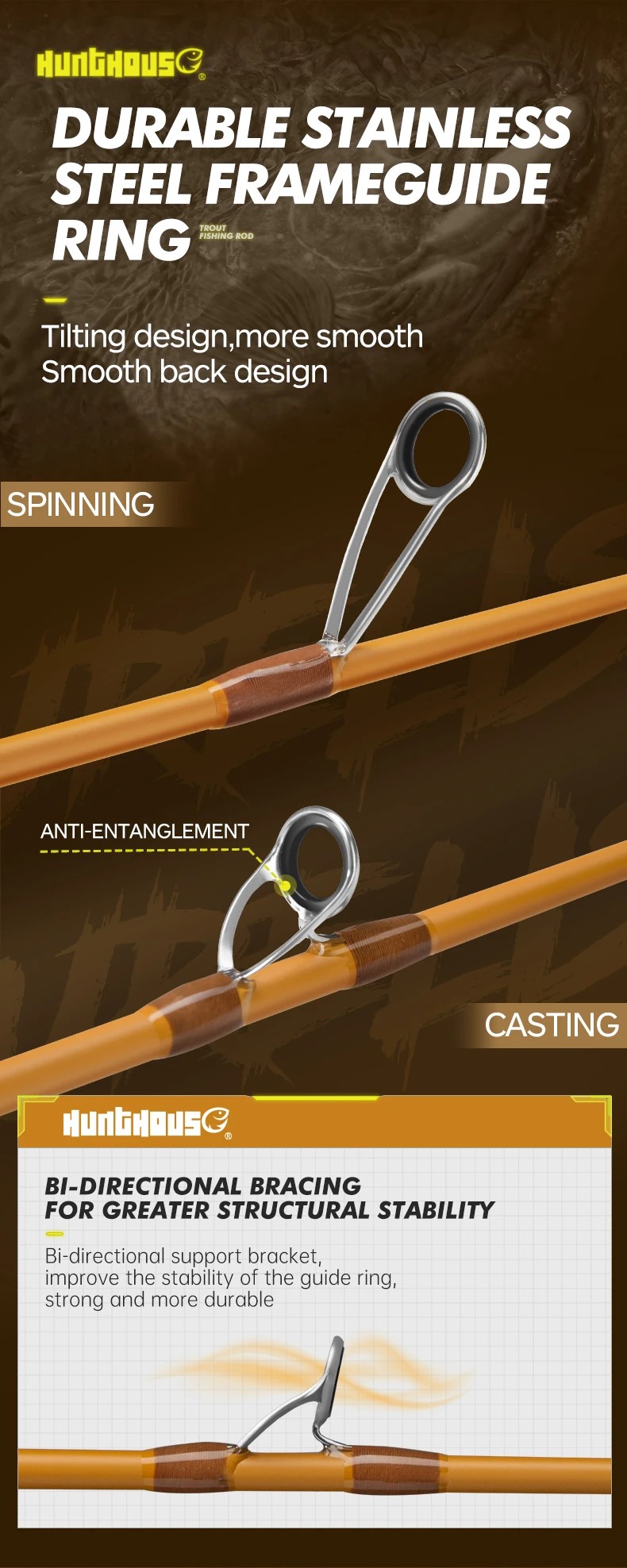 Hunthouse UL Trout Angelrute Spinning Casting Ultraleichter Köder WT 0,2–0,8 g 0,8–6 g 1,65 m 1,75 m 1,85 m Kohlefaser 0,7 mm Oberseite ULS – Detail 3