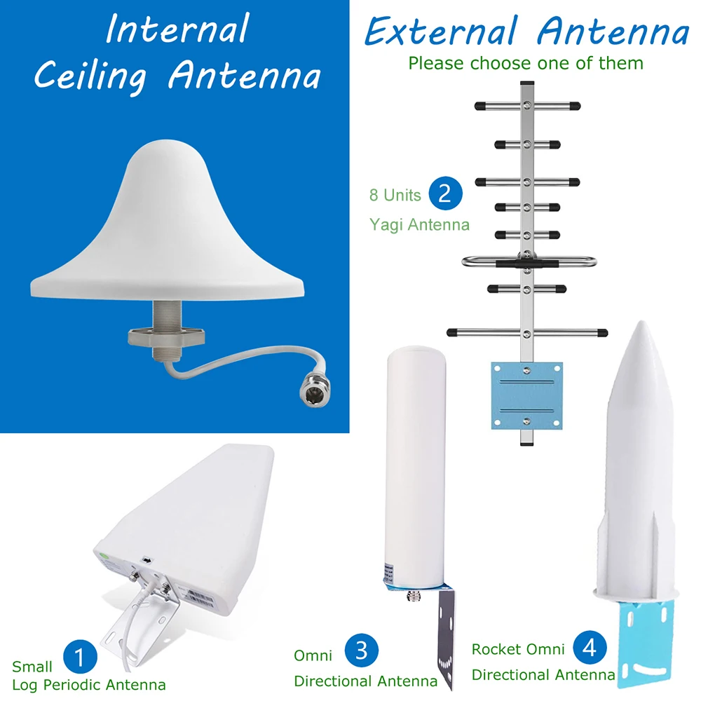 Mobile Phone Signal Booster Network 2G 3G 4G GSM 900 DCS 1800 LTE 2600 WCDMA 2100 850 MHz Cellular Tri Band 3/1/8/5/7 Repeater