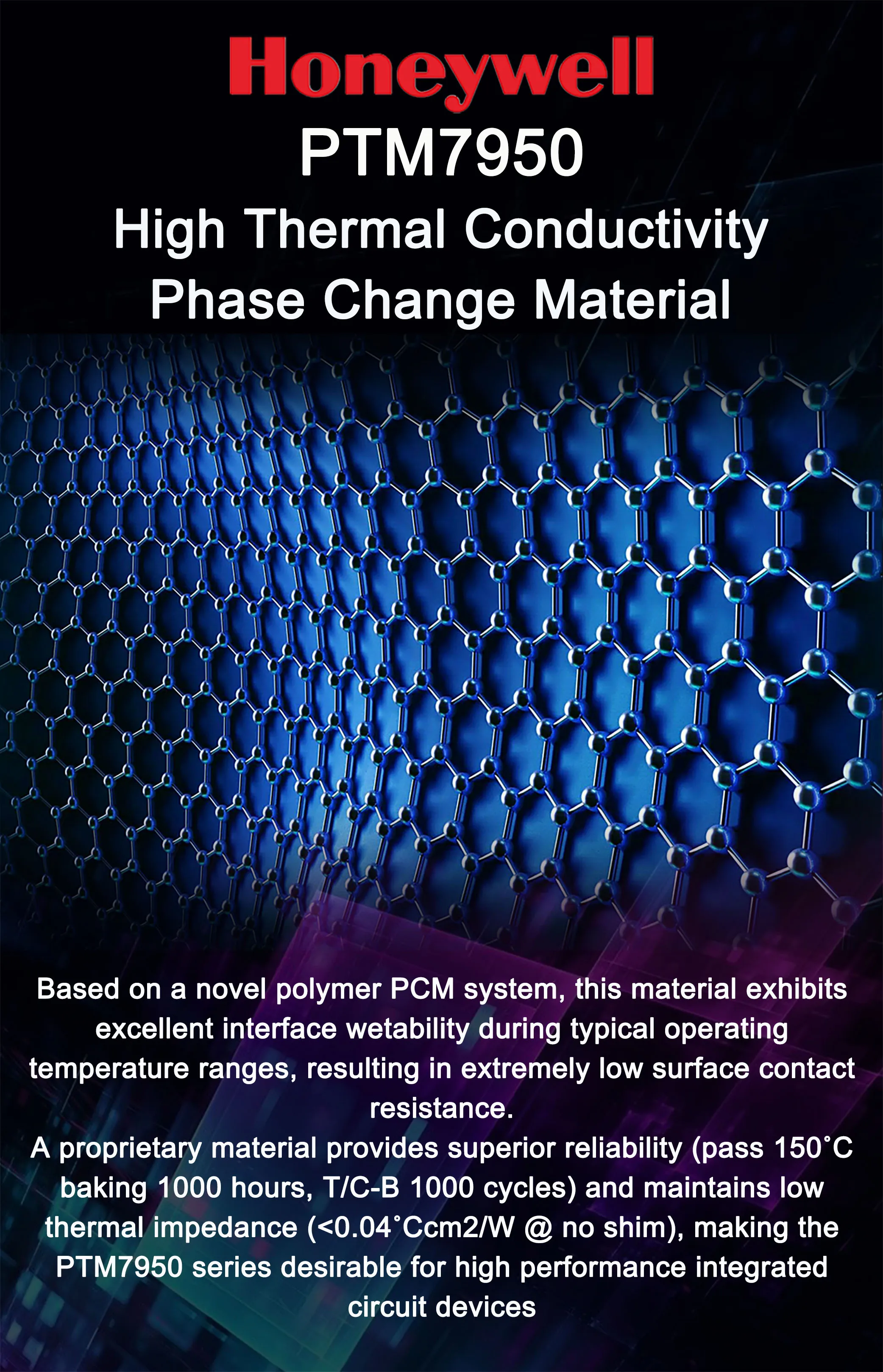 New Honeywell PTM7950 Thermal Pad Paste High Performance Heat Spreader for GPU CPU Cooler Phase Change Material Body