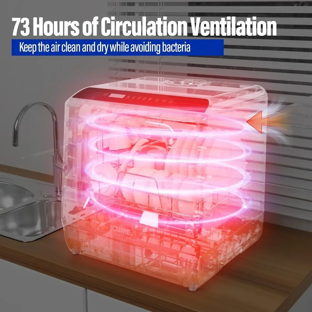 Portable Countertop Dishwasher, No Hookup Needed,With 5-Liter Built-in Water Tank,5 Programs, 360° Dual Spray